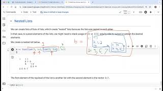 Nested Lists in R