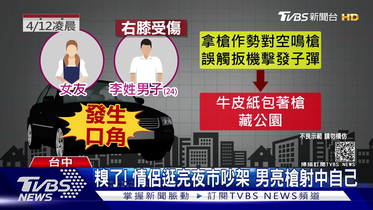 糗了！情侶逛完夜市吵架　男亮槍射中自己