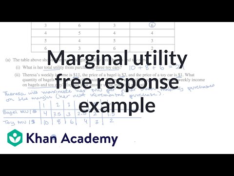 Marginal Utility Free Response Example Video Khan Academy