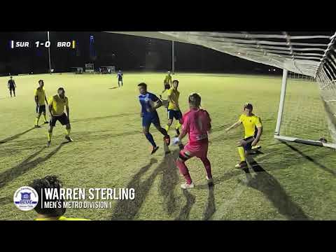 2020 FGC Men's Metro Div 1 Rd 5 - Surfers [Blue] v Broadbeach (5-1) & Surfers [White] v Robina (3-4)