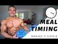 BEST TIMES TO EAT FOR FAT LOSS