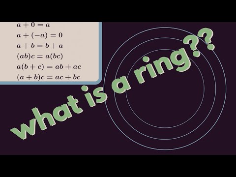 Abstract Algebra | What is a ring?
