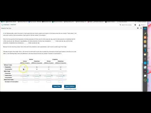 Eco 202 Module 2 Quiz