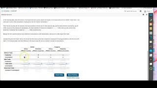 ECO 202 - Module Two Quiz