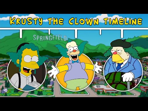 The Complete Krusty the Clown Timeline
