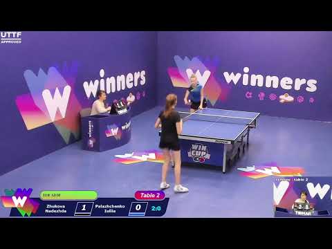 WINners CUP table 2  05.02  Zhukova Nadezhda - Palazhchenko Iuliia  19:30