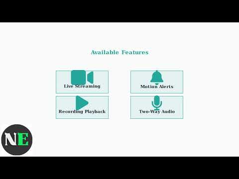 How To Connect Swann Security Camera To Phone – Mobile App Setup & Live View