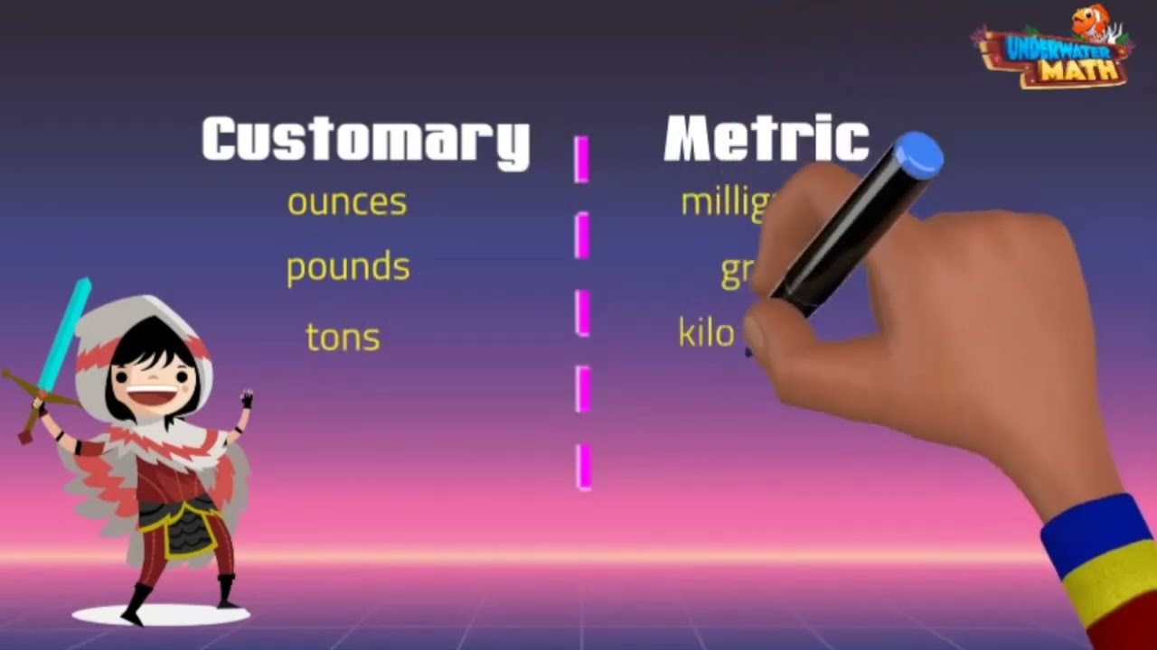 Mass and Weight Word Problems   5 GA