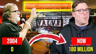 How Steam Changed Gaming Forever: The Valve Story