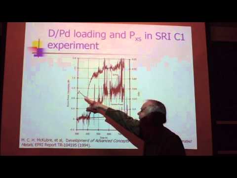 4 Cold Fusion 101 Dr. Peter Hagelstein at MIT 01/23/2013 (Day 2 Part 1)