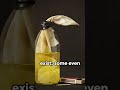 Molotov Cocktail - 10 Fiery Facts