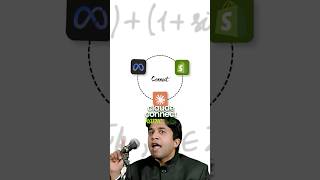 Connect Meta + Shopify MCP with Claude AI (Crazy Analytics Hack) | D2C by Nikhil