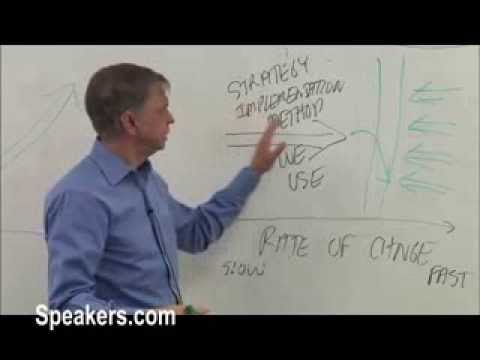 John Kotter on Organizational Hierarchy