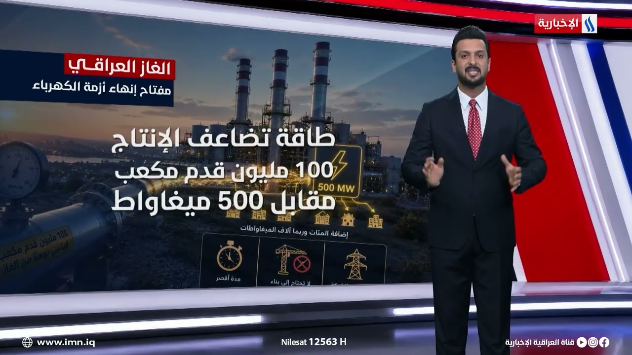 فيديو | الغاز العراقي على أعتاب مرحلة جديدة.. ما أبرز مؤشرات التطور؟
