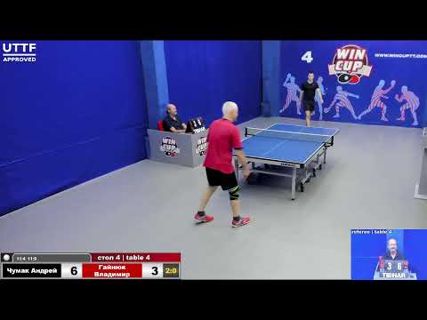 13:30 Чумак Андрей (3:0) Гайнюк Владимир стол 4 Юг-1  27.07.21