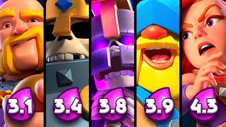 LOS 5 MEJORES MAZOS META Octubre 2025 – Sube Copas & Ligas Fácil en Clash Royale - Deck Guide by SHELBI