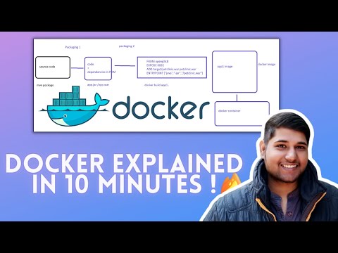 Docker Explained in 10 Minutes