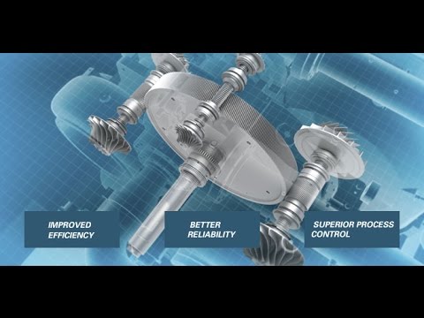 Atlas Copco Integrally Geared Compressors