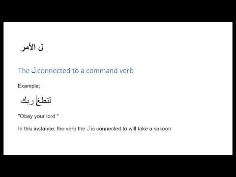 Some variant usages of ل in the Arabic Language to express the beauty ...