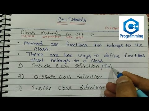Introduction to C Programming Language Hindi C Tutorial 1