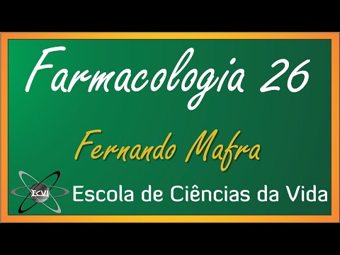 Farmacologia 2.0: Aula 26 - Antagonistas muscarínicos - efeitos adversos e toxicologia