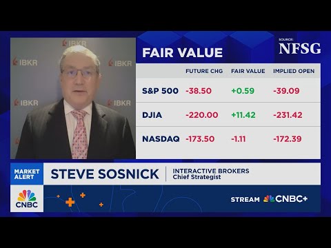 Sosnick: Seasonality is a fickle friend