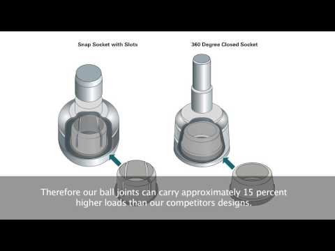 TRW OE innovations in steering and suspension