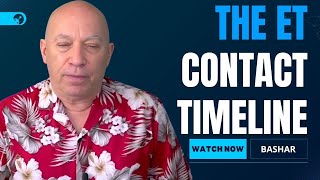 Bashar's Complete Timeline for Free Energy & Open ET Contact (2012-2033) (Channeled by Darryl Anka)