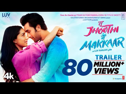 Tu Jhoothi Main Makkar (2023) Film Details by Bollywood Product