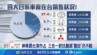 Re: [問卦] Honda併Nissan有什麼好處？