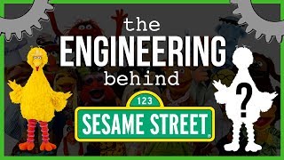 The Engineering Behind the Muppets