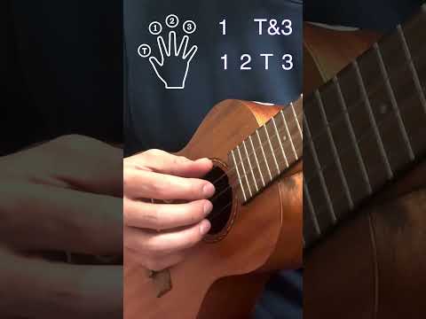 Quick Steps to Stunning Country Picking on ukulele