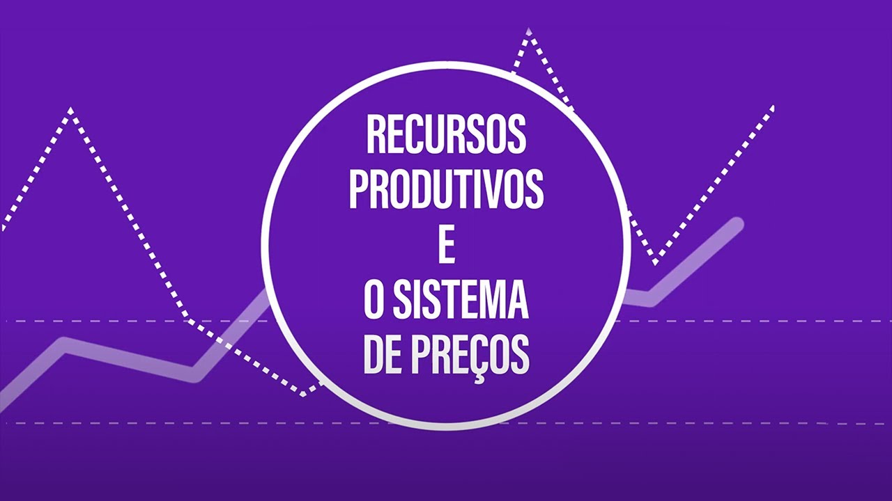 Recursos produtivos e sistema de preços | Economia Animada - Episódio 5
