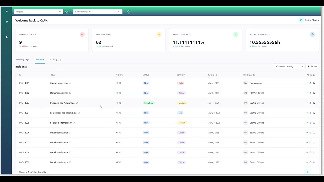 Telas Key User - QUIK-4