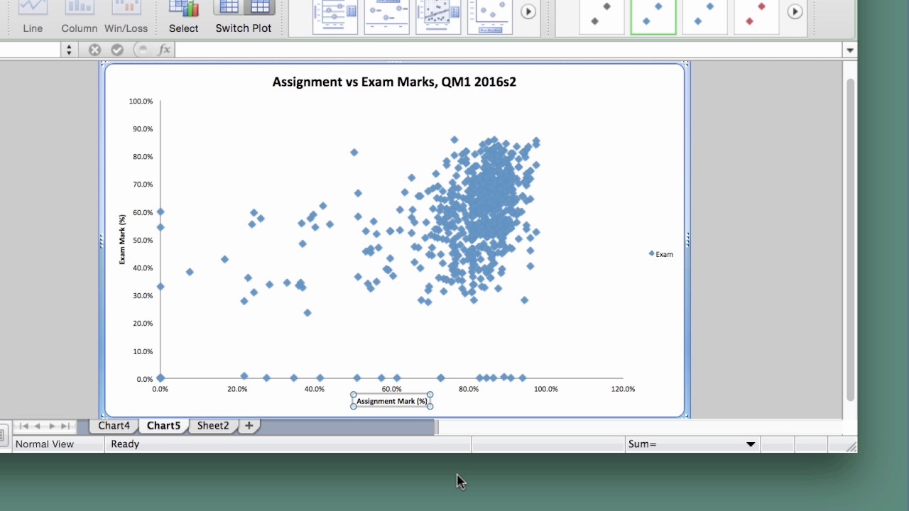 Pre-Tutorial 2, Part B, Question 3
