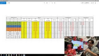 [閒聊] 林董上課啦 客訴案例解析
