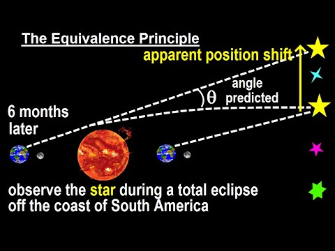 Astronomy General Relativity 1 of 17 What is General Relativity