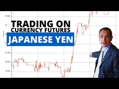 Currency Futures Trading – 2 Strategies to Exploit Increased Volatility in Japanese Yen