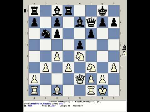 Gavrilov, Alexei vs Kobalia, Mihail | Moscow Chess Open 1994, Russia