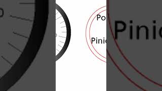 Pressure sensing Elements