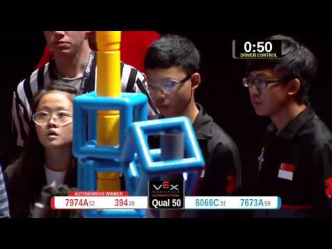 2015 VRC-MS Spir Q50 -  (7974A 8066C) 71-Spirit Div-VRC Middle School-VEX Worlds 2015