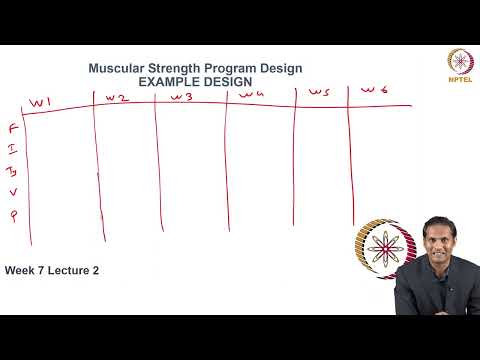 Training Program Design 2 thumbnail