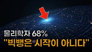 YouTube 视频
