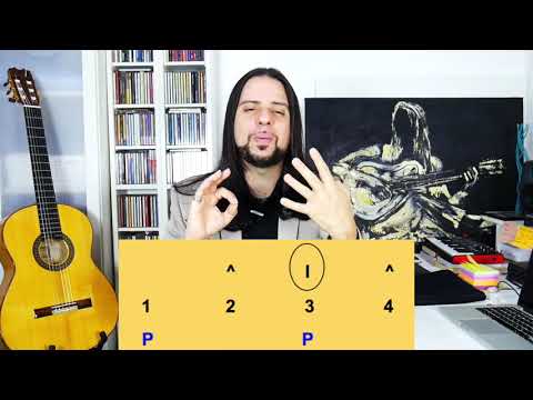 💃🏻COMPÁS POR TANGOS👏🏻 MINI TUTORIAL - TOTAL FLAMENCO‼️😜🔥💃🏻❤️