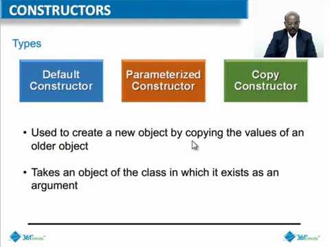 Core Java 28 Constructors