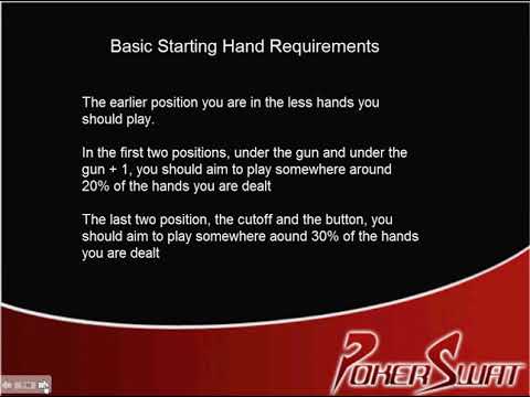 How To Play - No Limit Holdem - 6 max Series Complete Beginners Video Part 01