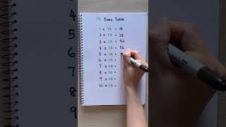 14 Times Table | Learn Multiplication | Multiply by 14 ✅💯 #maths #education #mathematics #learning