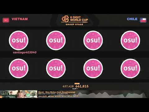 Vietnam vs Chile | 6WC 2023 Group E