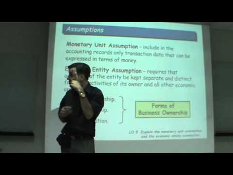 Principles of Accounting Lecture 01a