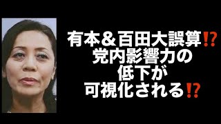 有本＆百田大誤算⁉️党内影響力の低下が可視化される⁉️#百田尚樹　#有本香　#保守党　#河村たかし　#減税日本　#北村晴男　#竹上ゆうこ  #高市早苗　 #リハック　#アベプラ　#小泉進次郎　